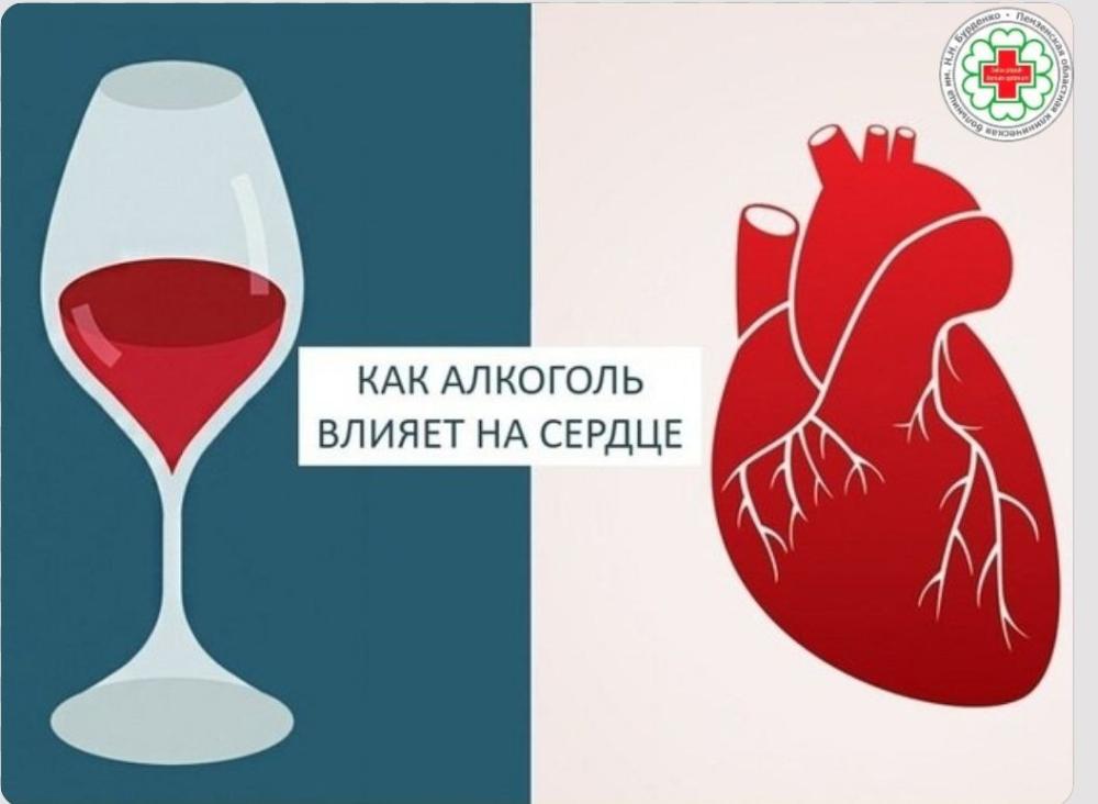 Синдром праздничного сердца. Как его избежать?