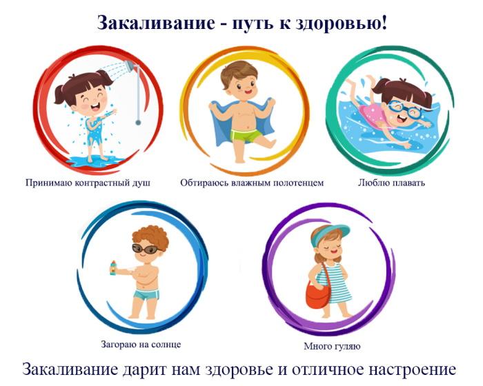 Как сохранить иммунитет и не заболеть ОРВИ