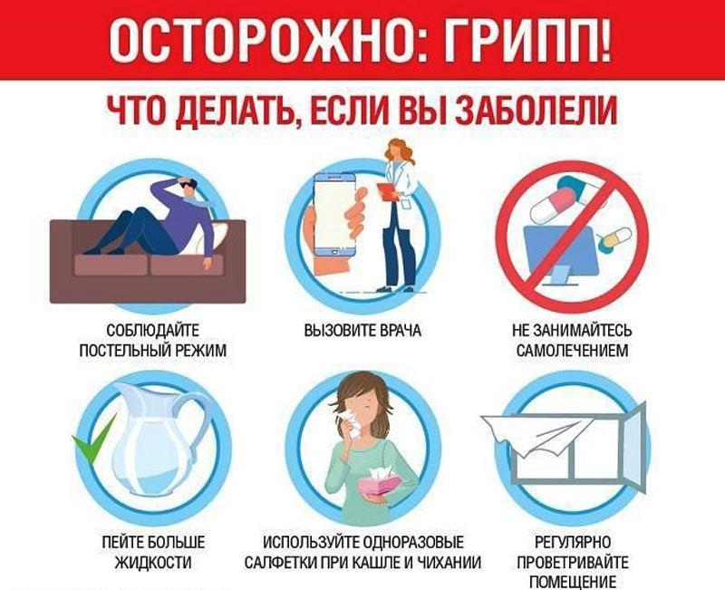 Эпидемиологическая ситуация по гриппу и ОРВИ в Пензенской области благополучная