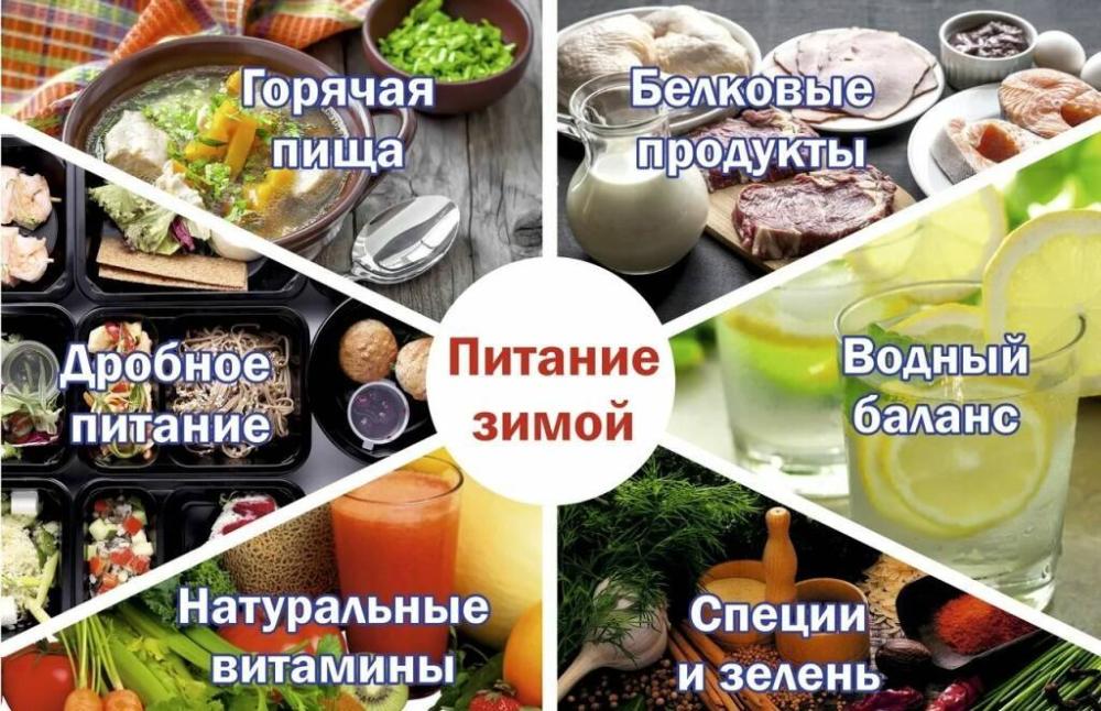 Чтобы такого съесть, чтобы похудеть